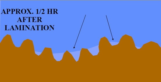 杜邦推出新一代杜邦? Solamet? 光伏導電漿料